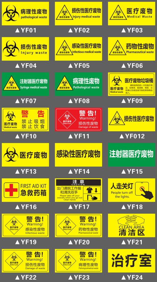 廢液專用定制防水粘貼紙PVC板 筑牢醫(yī)院門(mén)診衛(wèi)生院醫(yī)療廢物分類安全防線